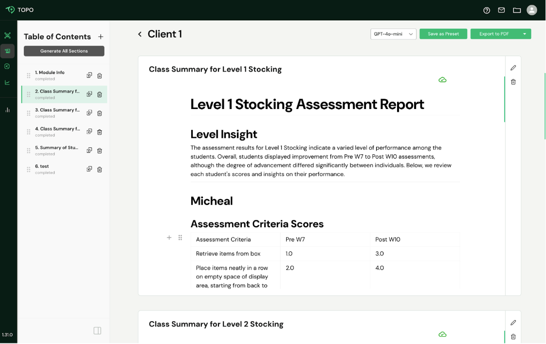 Beacon Analyst — business intelligence dashboard interface for SMBs