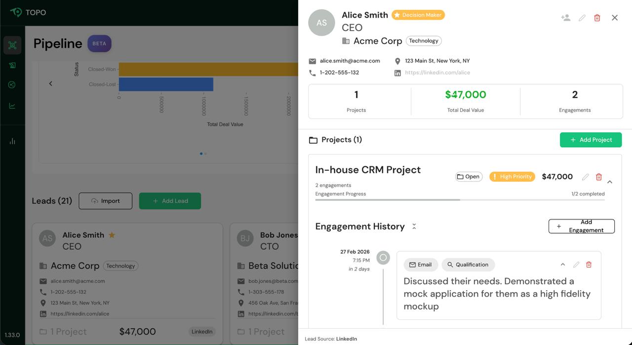 Beacon BI platform dashboard — real-time business intelligence analytics for SMBs